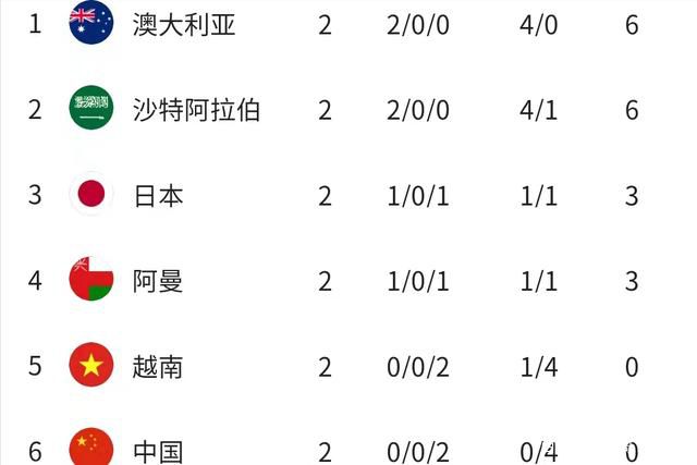 森泽佳奈av